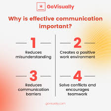 The Future Of Connection: Connecting With Purpose And Precision